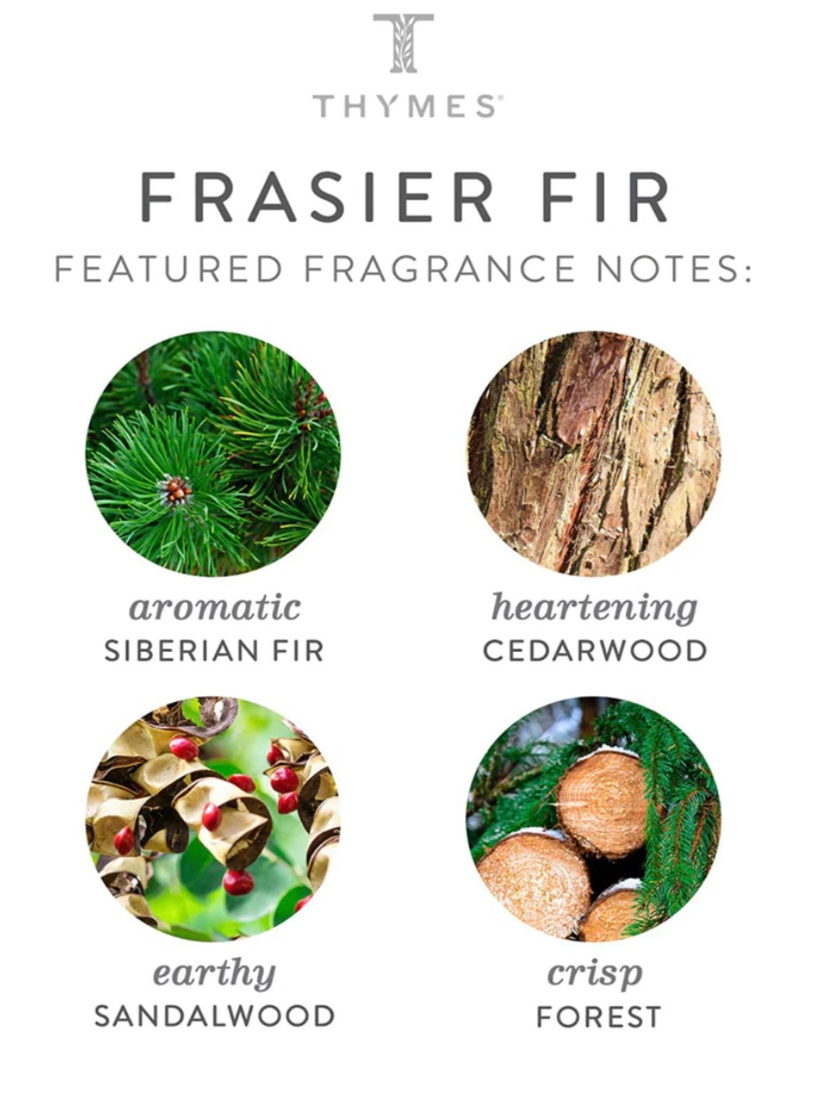 Frasier Fir Tin Candle